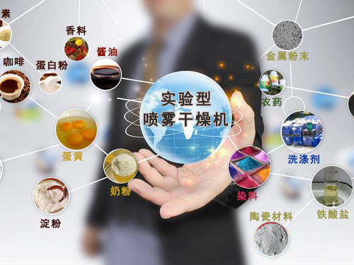 小型噴霧干燥機(jī)的優(yōu)點(diǎn)及適用于什么行業(yè)？