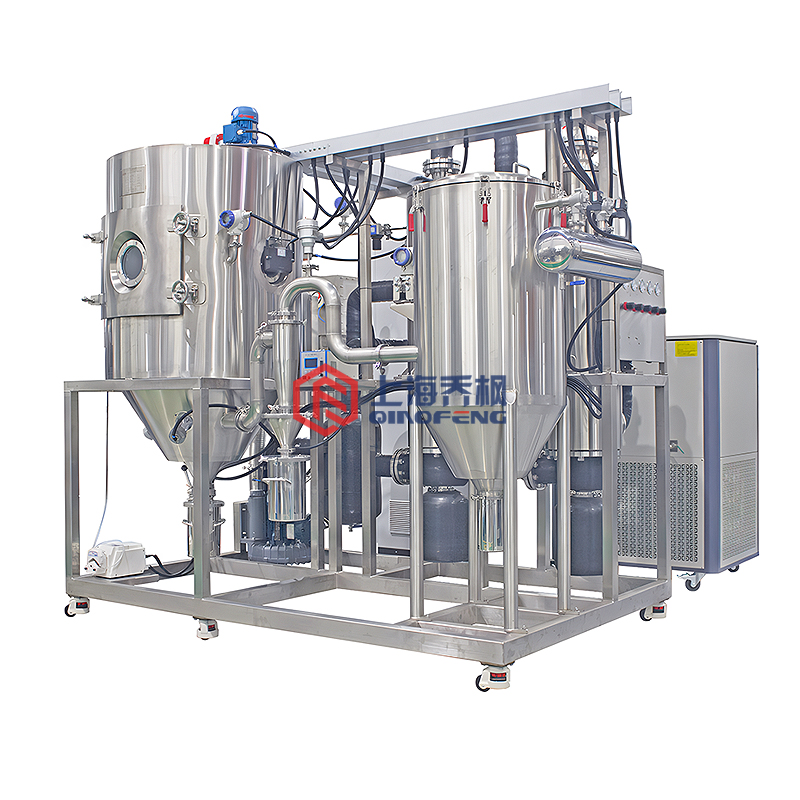 有機溶劑 閉式循環(huán)噴霧干燥機組